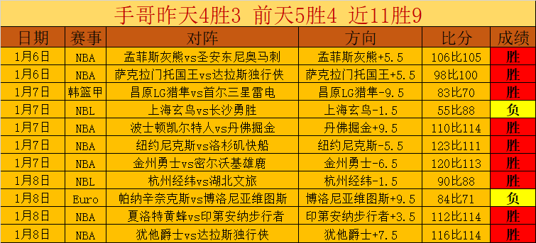 小因,对手仅剩,将热议中,开云体育,开云体育官网,开云体育app,开云体育平台,KAIYUN,SPORTS,kaiyun登录入口