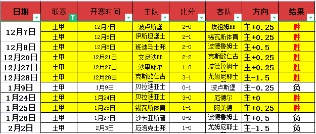 雷霆逆袭,击败亚历山,大防守之下,开云体育,开云体育官网,开云体育app,开云体育平台,KAIYUN,SPORTS,kaiyun登录入口