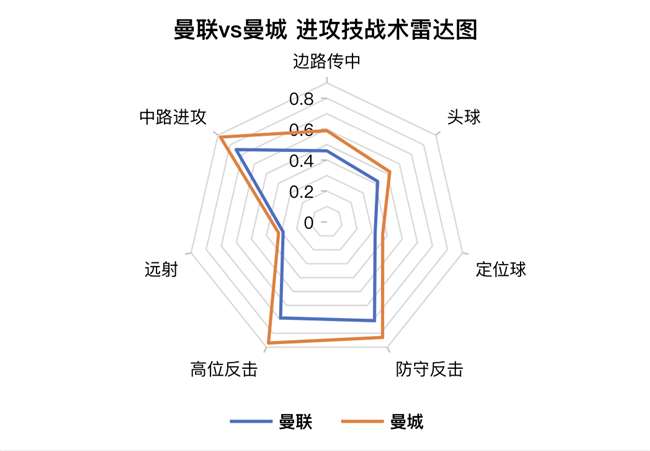 热刺锁定阿,贾克斯主帅,滕哈格接任,开云体育,开云体育官网,开云体育app,开云体育平台,KAIYUN,SPORTS,kaiyun登录入口