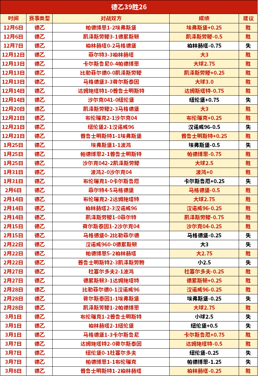 巴黎田径世,锦赛聚焦全,球目光,开云体育,开云体育官网,开云体育app,开云体育平台,KAIYUN,SPORTS,kaiyun登录入口