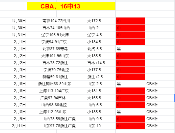 大乐透期号,专家推荐,快速提升攻,开云体育,开云体育官网,开云体育app,开云体育平台,KAIYUN,SPORTS,kaiyun登录入口