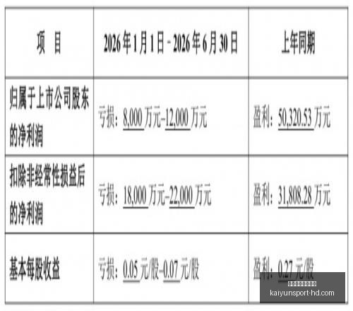开云体育官,网入口,开云体育官网入口,开云体育官网入口,开云体育,开云赛事直播,开云官方首页,开云平台