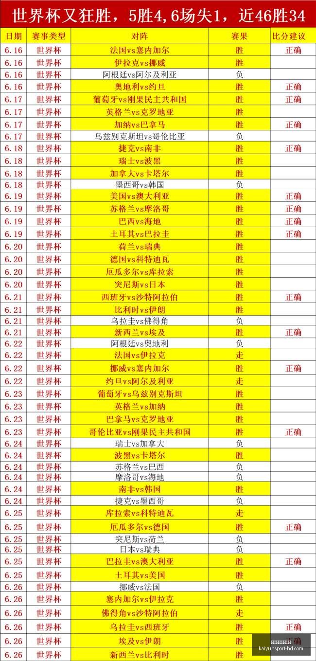 开云体育官,网入口,开云体育官网入口,开云体育官网入口,开云体育,开云赛事直播,开云官方首页,开云平台