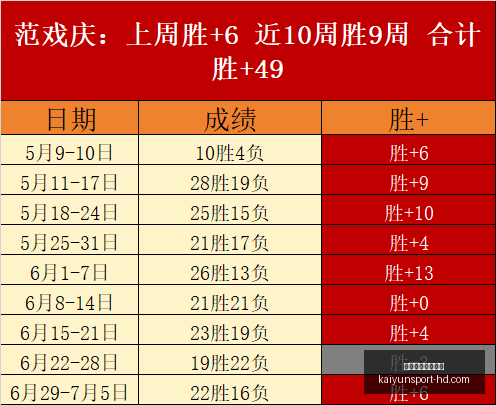 开云体育官,网入口,开云体育官网入口,开云体育官网入口,开云体育,开云赛事直播,开云官方首页,开云平台