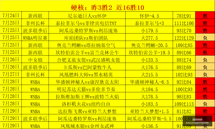开云体育官,网入口,开云体育官网入口,开云体育官网入口,开云体育,开云赛事直播,开云官方首页,开云平台