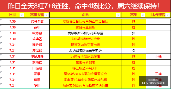 开云体育官,网入口开云,体育官网入,开云体育官网入口,开云体育,开云赛事直播,开云官方首页,开云平台