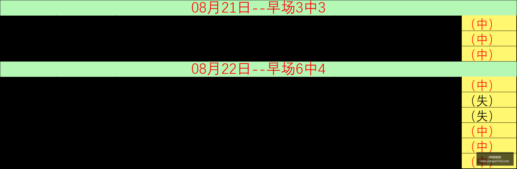 哈登狂砍,分率快船三,节逆转奇才,开云体育官网入口,开云体育,开云赛事直播,开云官方首页,开云平台