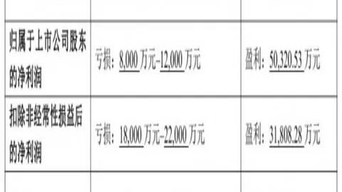 开云体育官网入，开云平台，口 134925 37