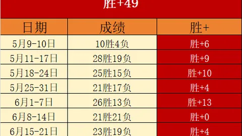 开云体育官网入口 152637 5